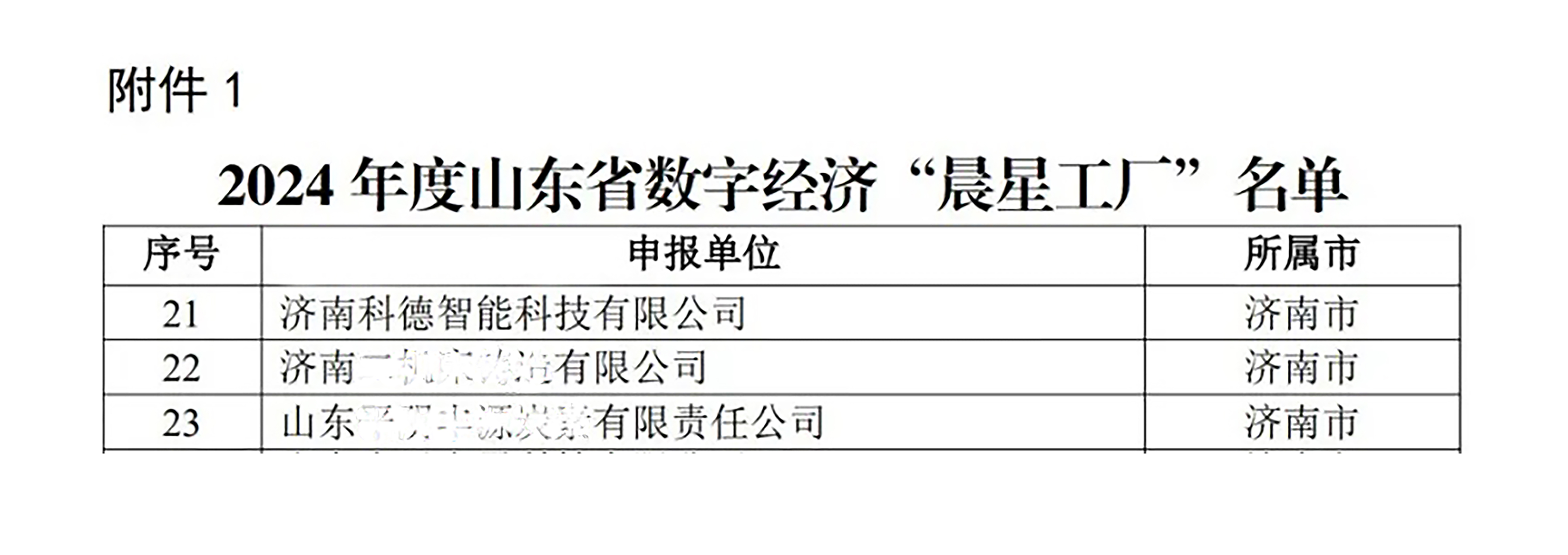 喜報!科德智能入選2024年度山東省數字經濟“晨星工廠“2.jpg