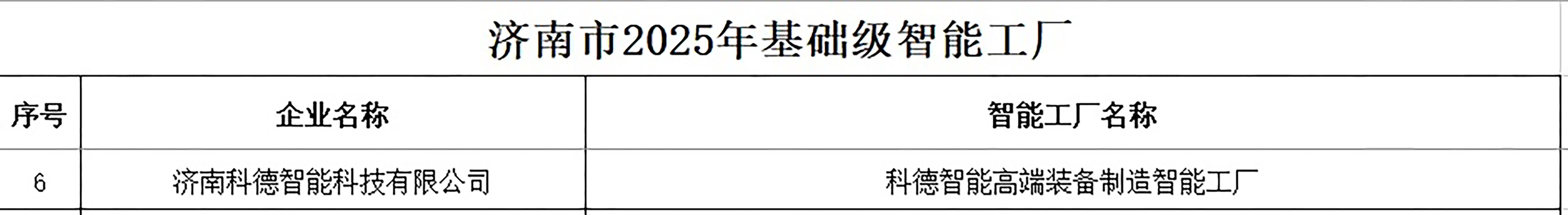 “科德智能高端裝備制造智能工廠”被認定為“濟南市2025年基礎級智能工廠”2.jpg
